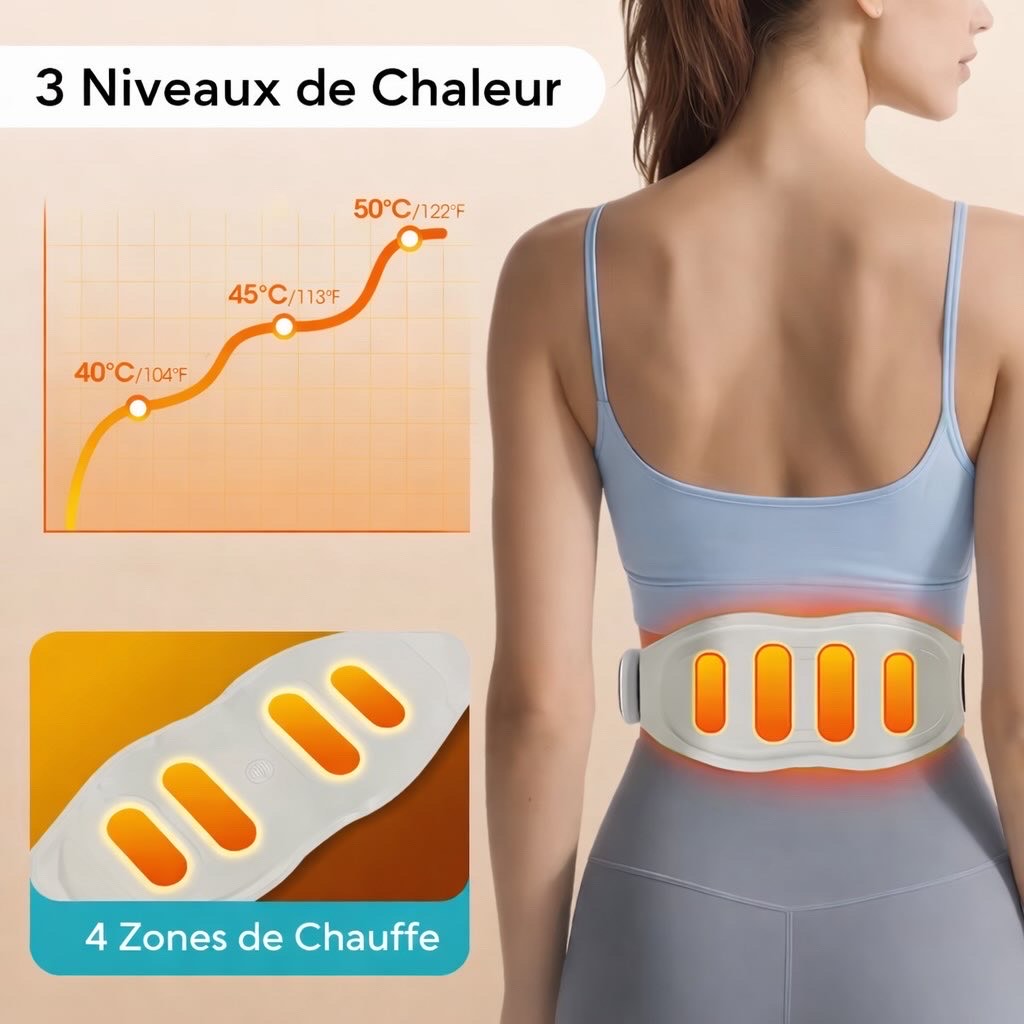 Masseur chauffant abdominal