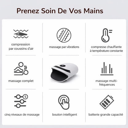 Masseur électrique de main