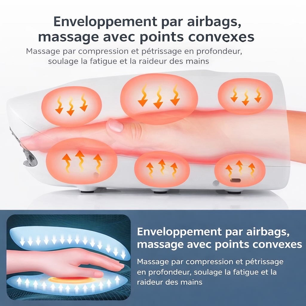 Masseur électrique de main