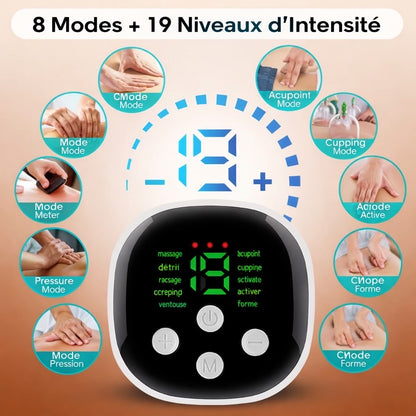 Masseur chauffant abdominal